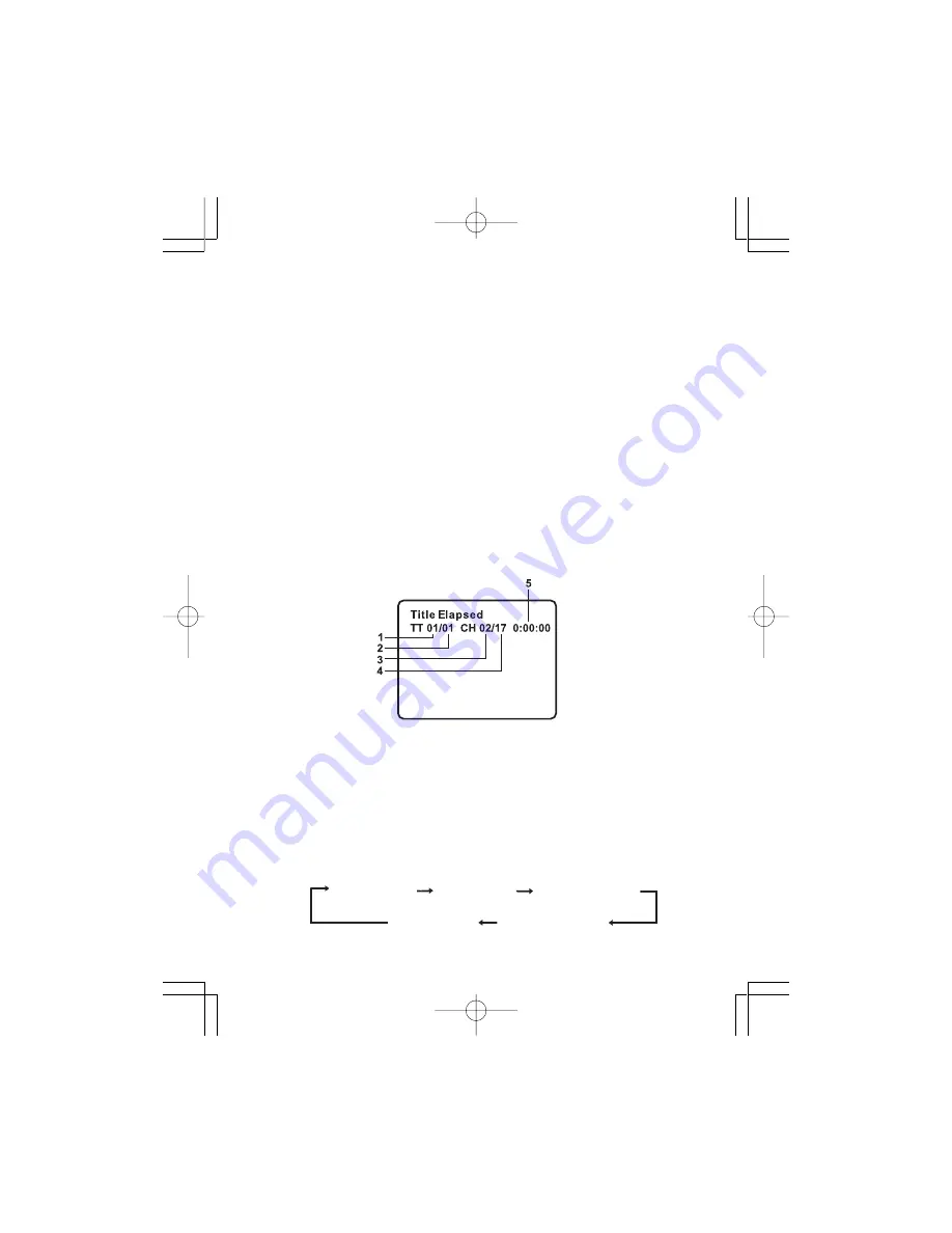 Grundig DVD-P 7644 Instruction Manual Download Page 19