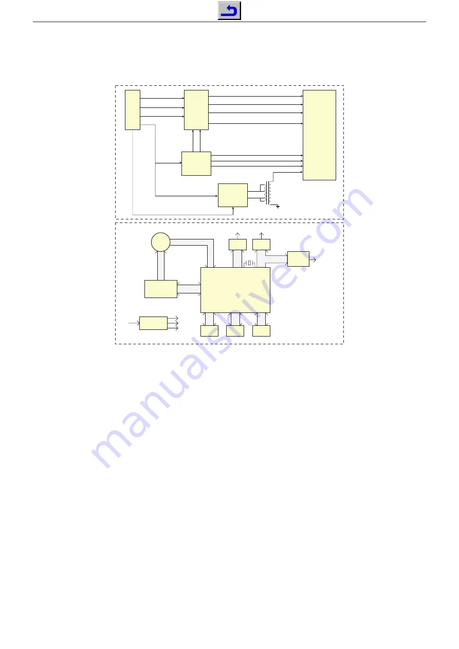 Grundig DVD-P 8600 Service Manual Download Page 11