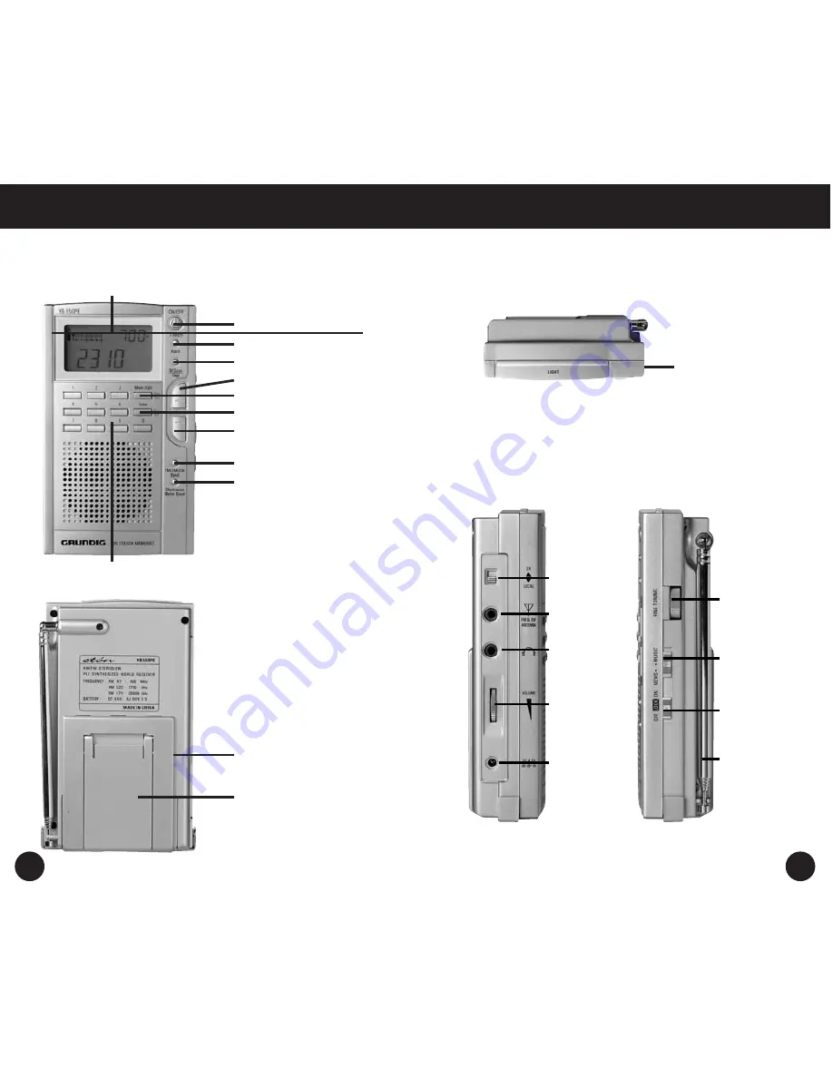 Grundig Eton YB550 Operation Manual Download Page 5