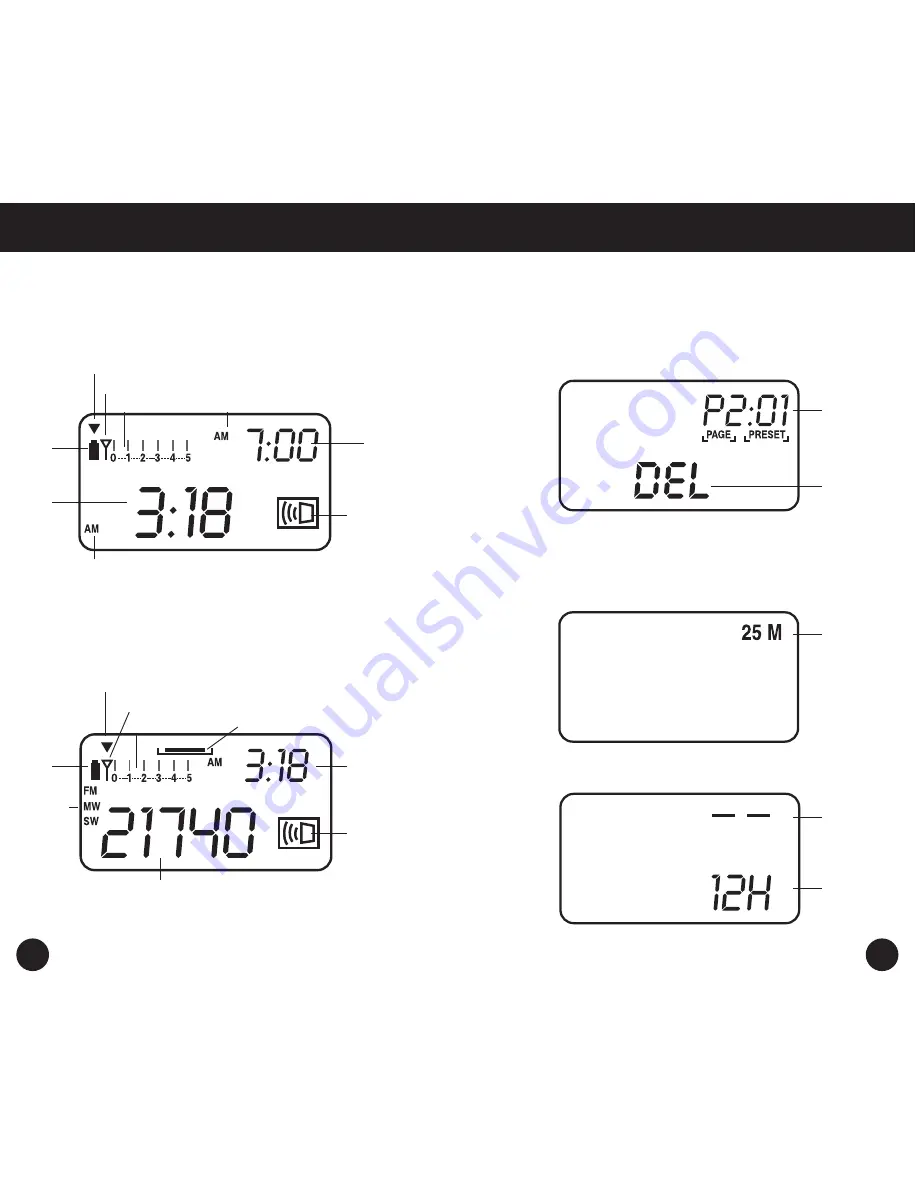 Grundig Eton YB550 Скачать руководство пользователя страница 32