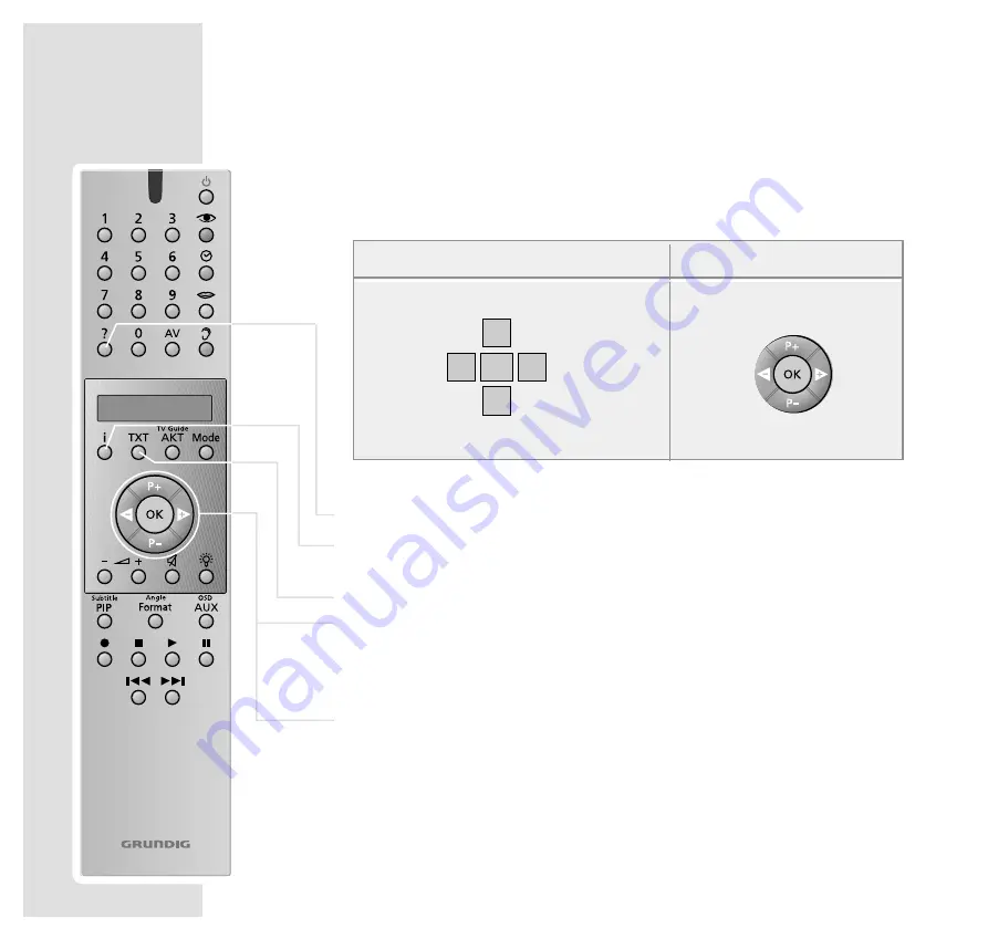 Grundig FINE ARTS VISION MFW 82-710/9 DPL/PIP User Manual Download Page 14