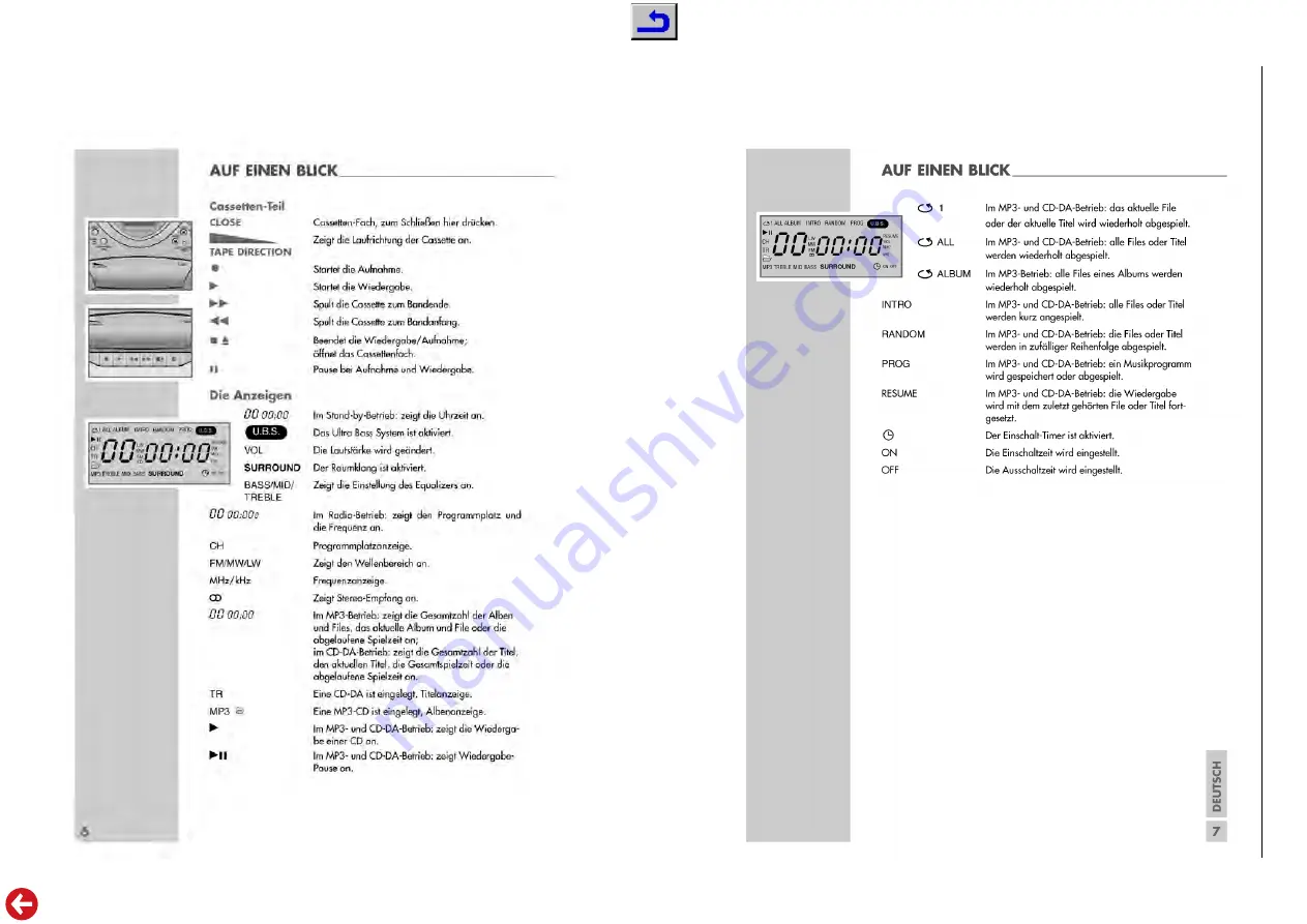 Grundig FREAXX 50 Service Manual Download Page 8