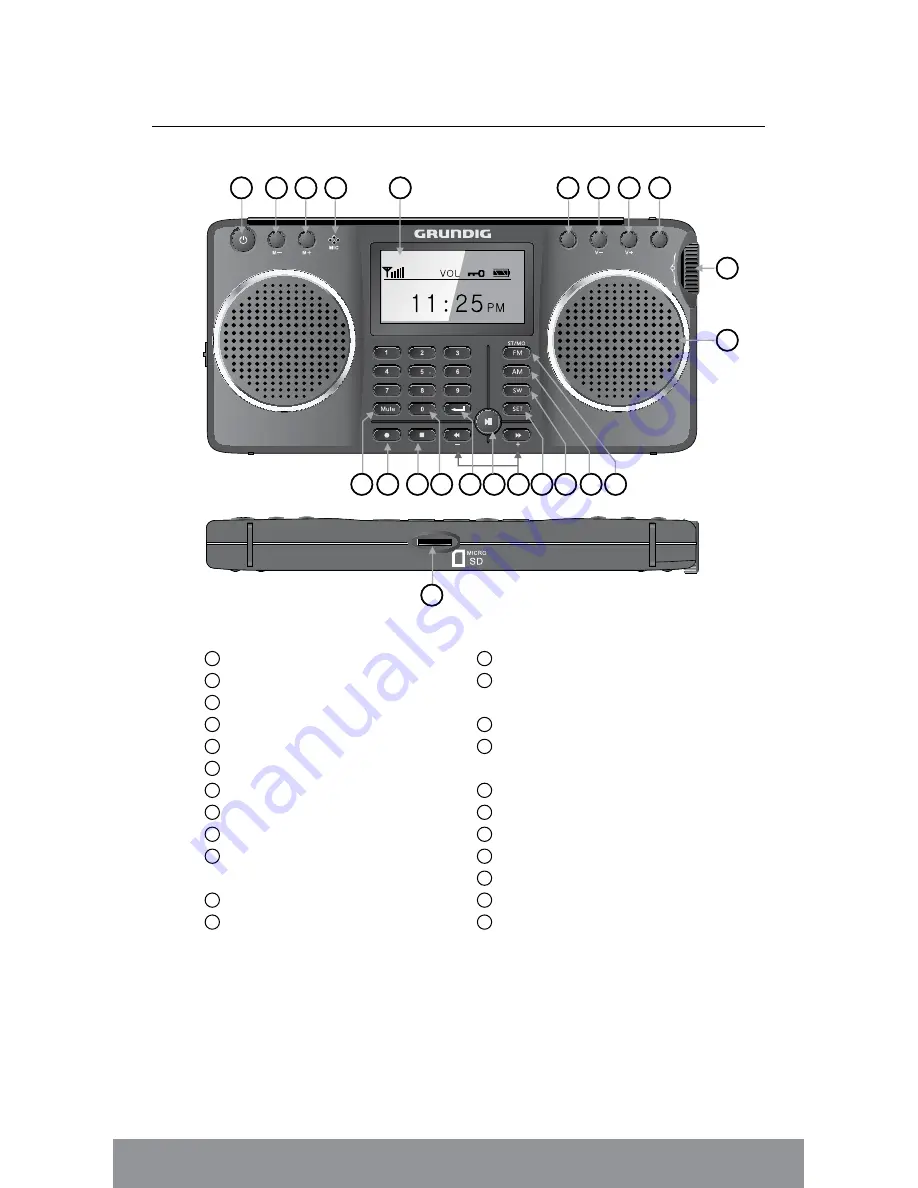 Grundig G2 REPORTER Скачать руководство пользователя страница 4