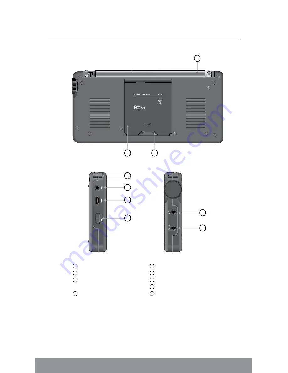 Grundig G2 REPORTER Скачать руководство пользователя страница 5