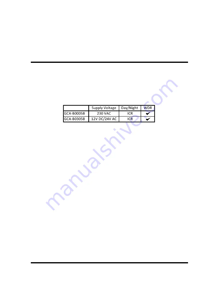 Grundig GCA-B0005B Скачать руководство пользователя страница 4