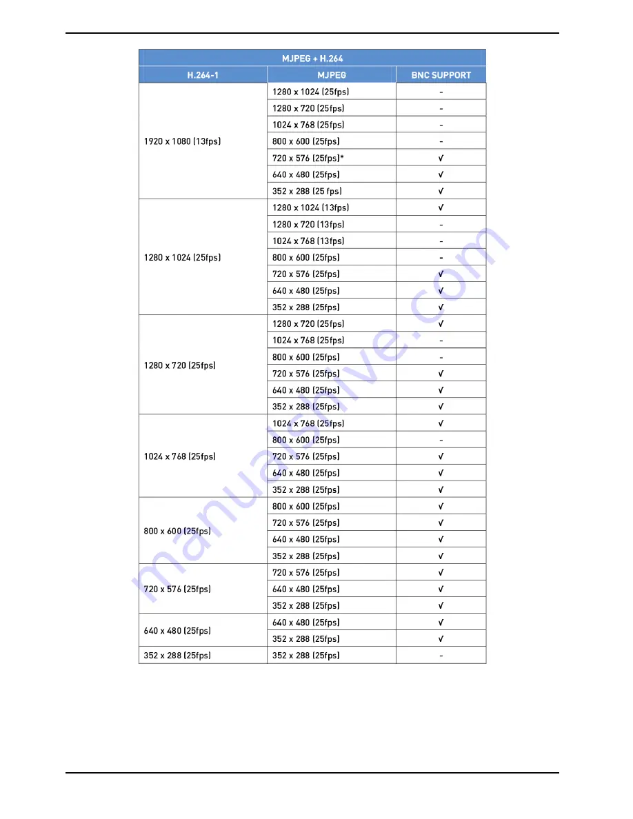 Grundig GCI-F0505B Скачать руководство пользователя страница 16