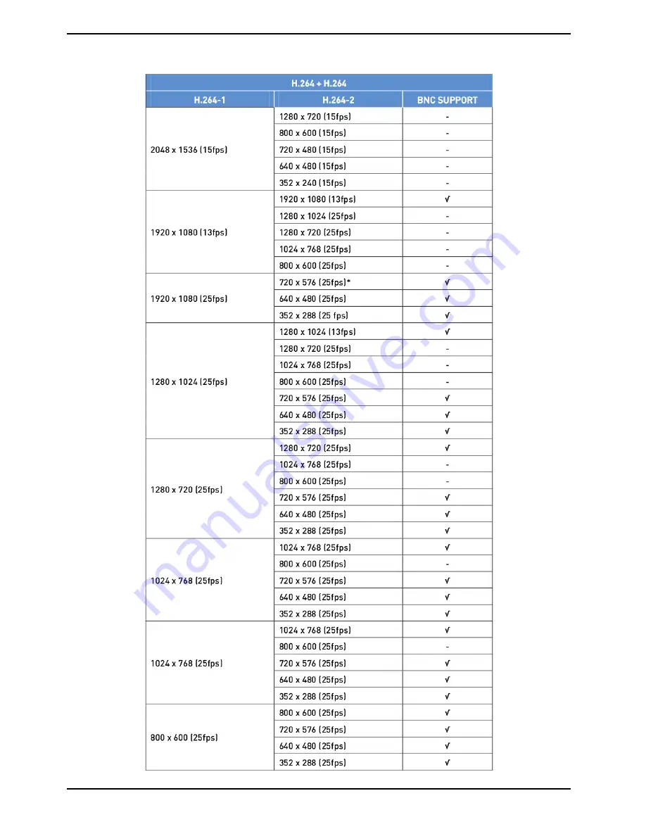 Grundig GCI-F0505B Скачать руководство пользователя страница 18