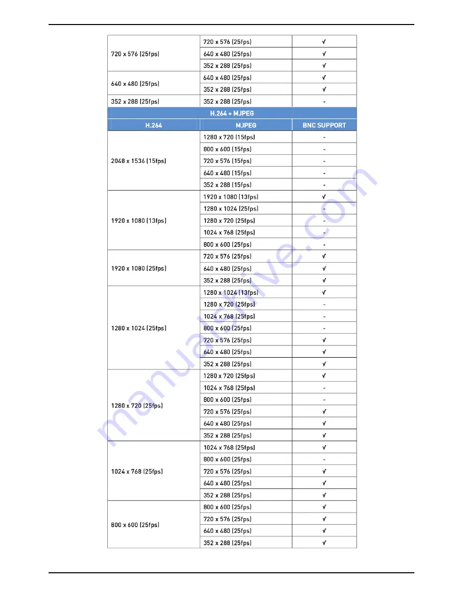 Grundig GCI-F0505B Owner'S Manual Download Page 19