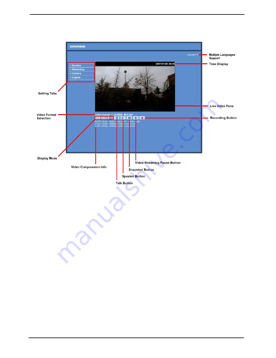 Grundig GCI-H0503B Owner'S Manual Download Page 15