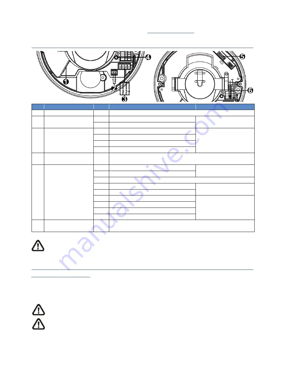 Grundig GCI-K1527V-1 Скачать руководство пользователя страница 20