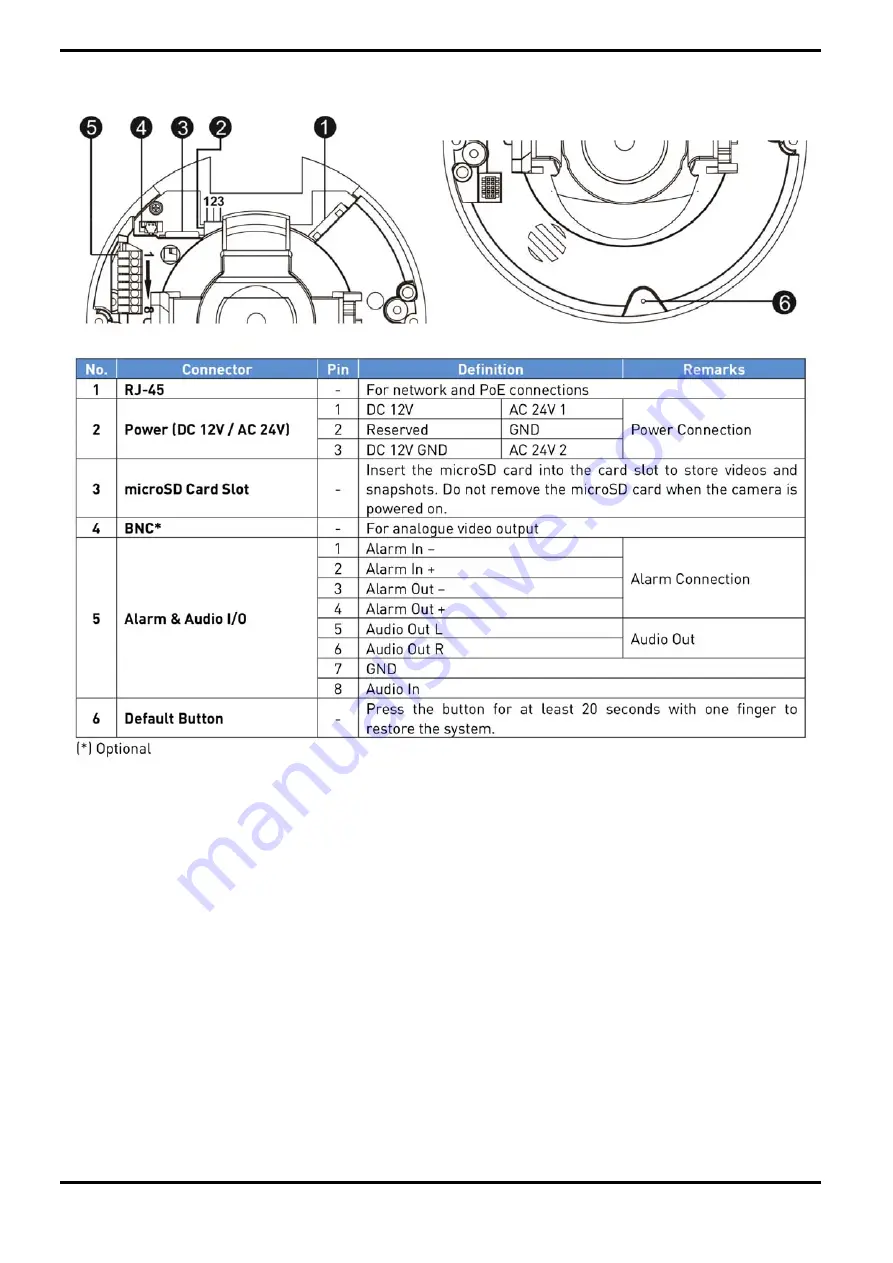 Grundig GCI-K1627D Owner'S Manual Download Page 5