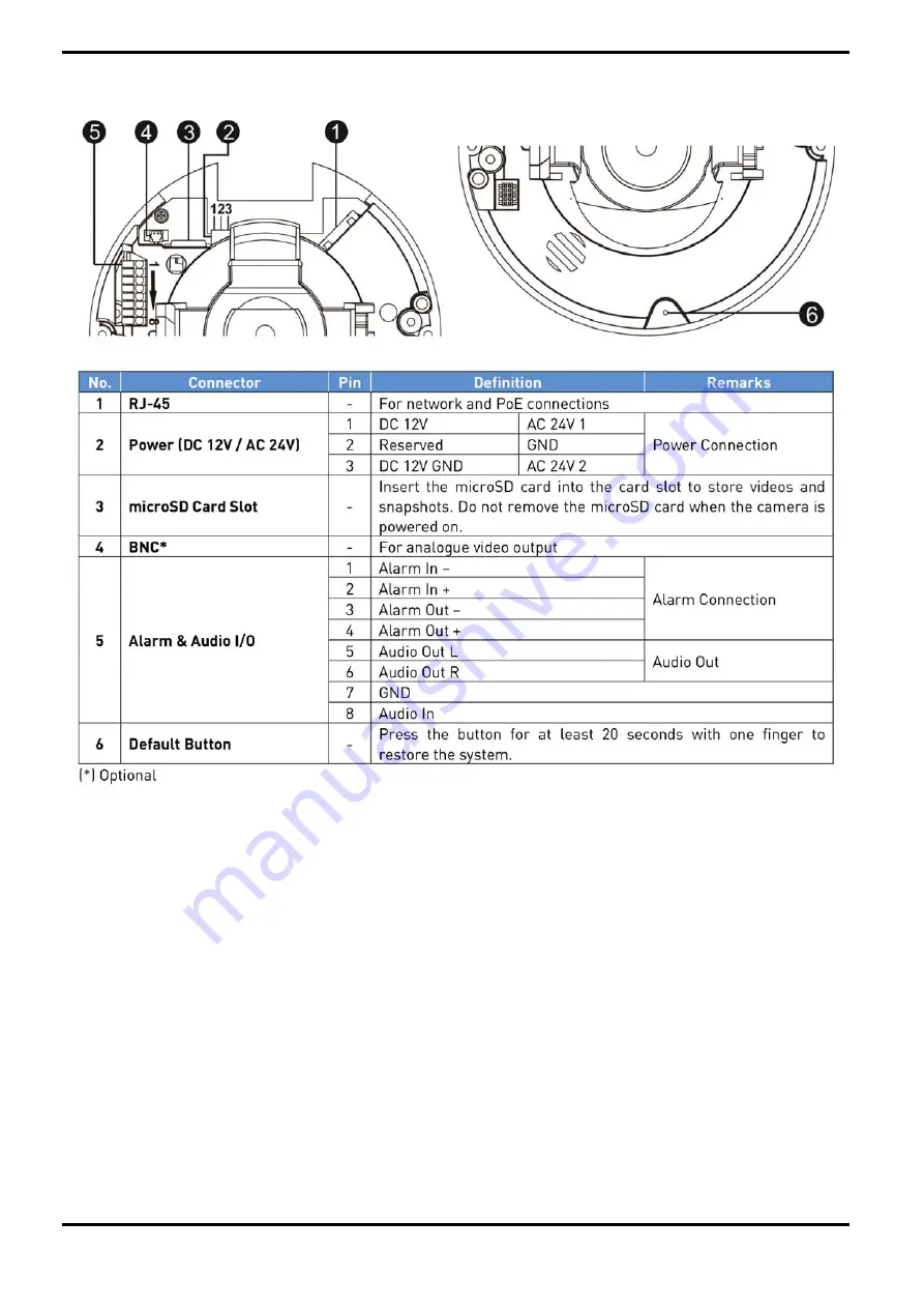 Grundig GCI-K1677D Owner'S Manual Download Page 5