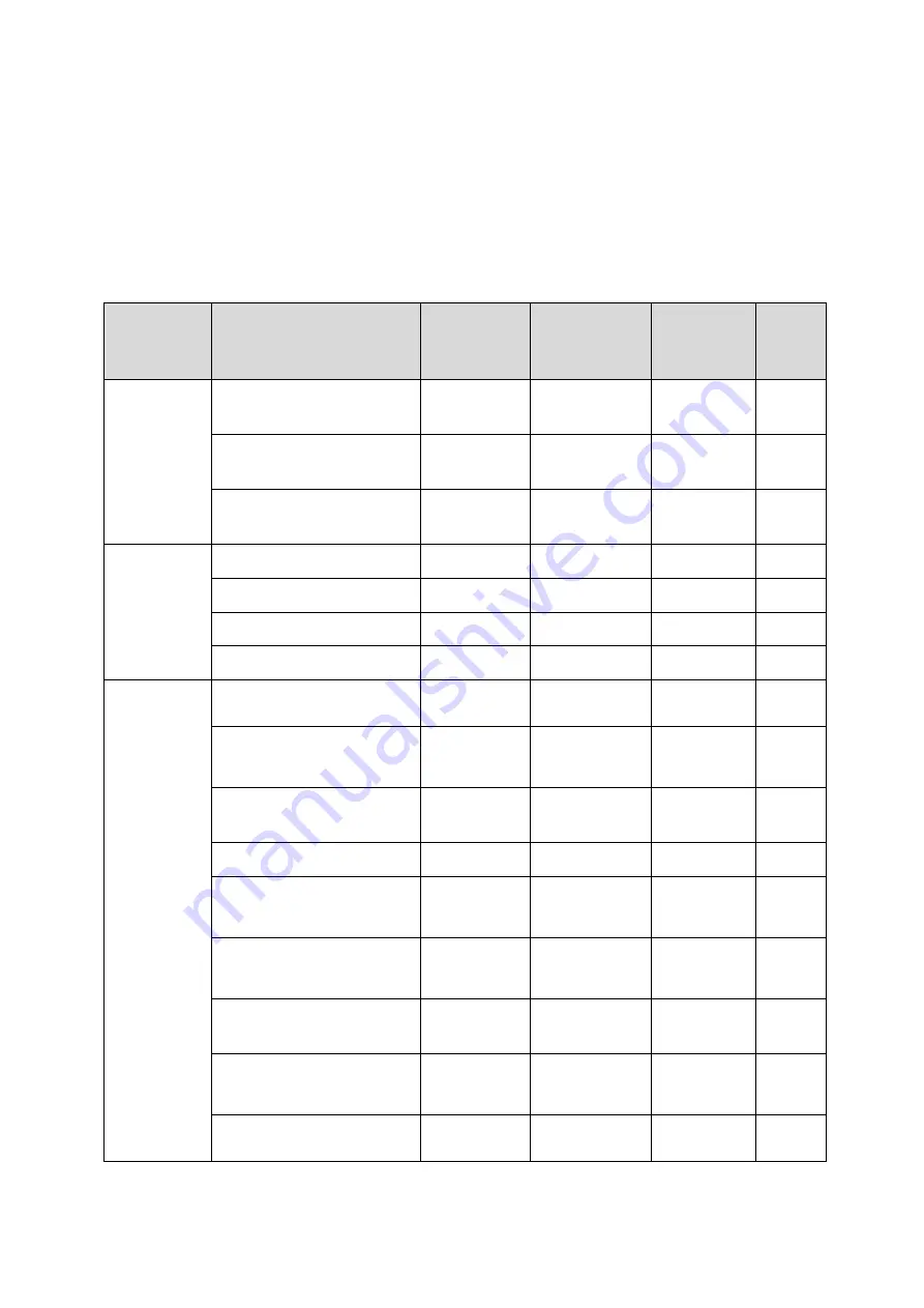 Grundig GD-RN-AC2004P User Manual Download Page 205