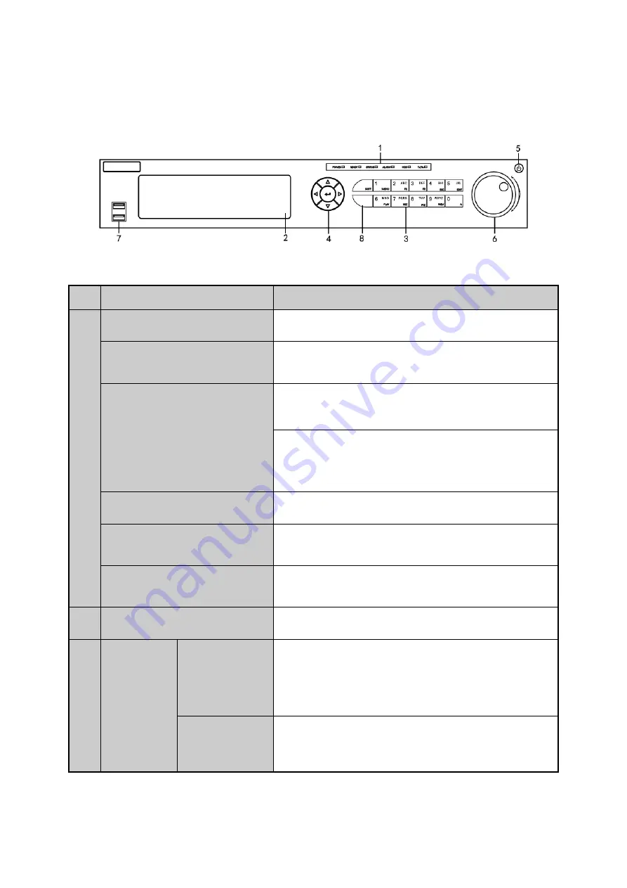 Grundig GD-RT-5008P User Manual Download Page 15