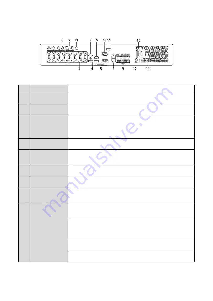 Grundig GD-RT-5008P Скачать руководство пользователя страница 26