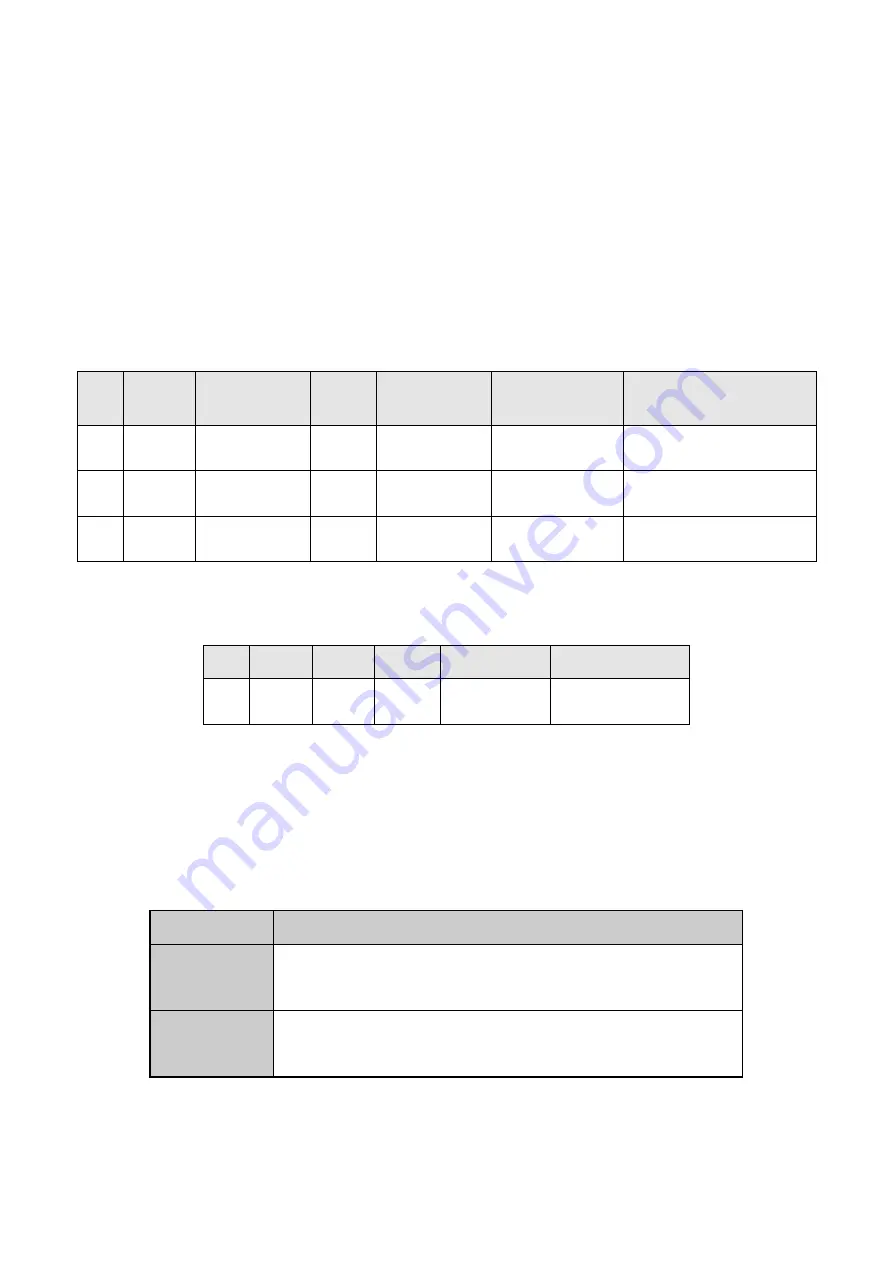 Grundig GD-RT-5008P User Manual Download Page 50