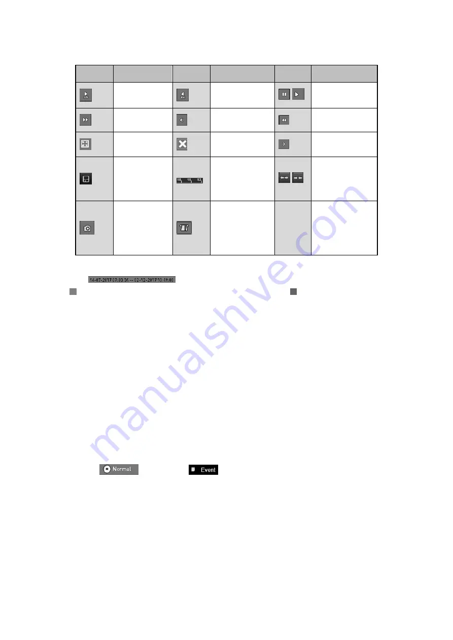 Grundig GD-RT-5008P Скачать руководство пользователя страница 96