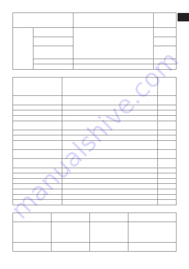 Grundig GFPN 66820 User Manual Download Page 21