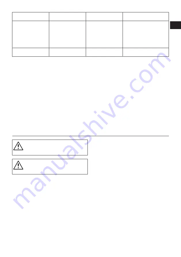 Grundig GFPN 66820 User Manual Download Page 51