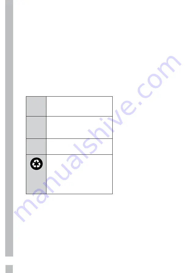 Grundig GFTU 13130 N User Manual Download Page 99