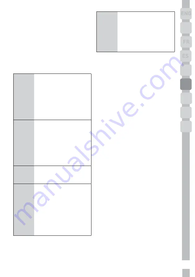 Grundig GFTU 13130 N User Manual Download Page 126