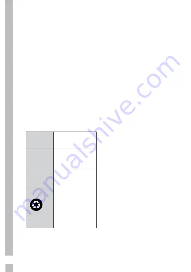 Grundig GFTU 13130 N User Manual Download Page 168