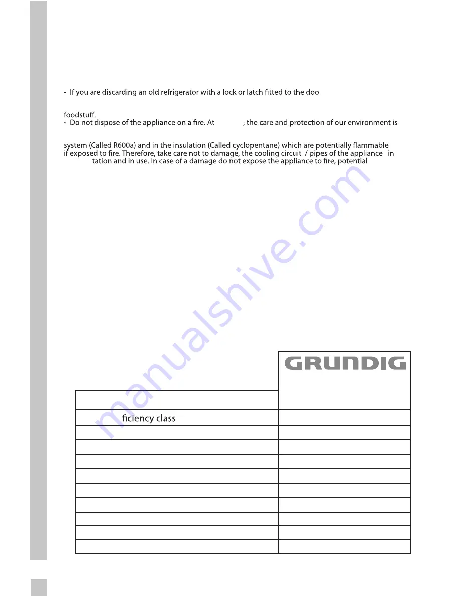 Grundig GKFI7030 User Instructions Download Page 4