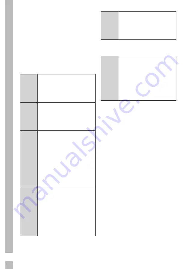 Grundig GKN 16822 Скачать руководство пользователя страница 38