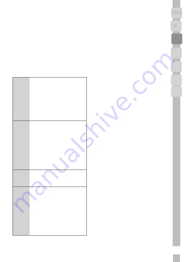 Grundig GKN 16825 User Instructions Download Page 55