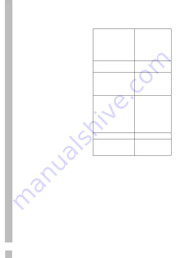 Grundig GKN 16825 User Instructions Download Page 157