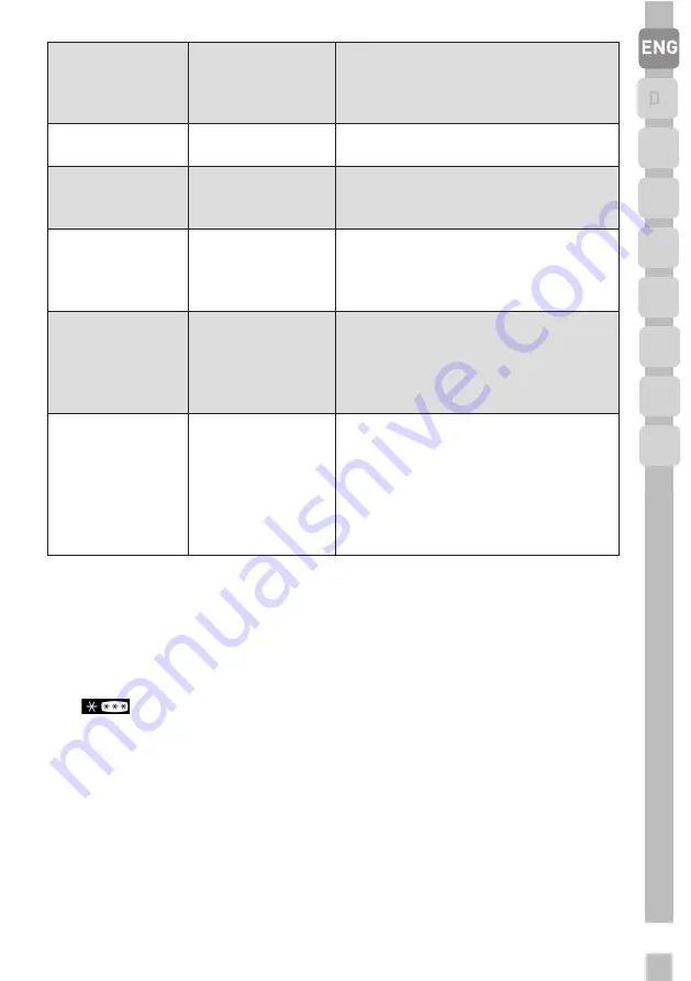 Grundig GKN 16830 User Instructions Download Page 21