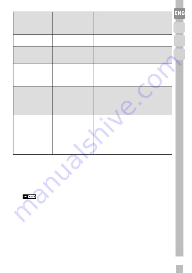 Grundig GKN 16835 User Instructions Download Page 19