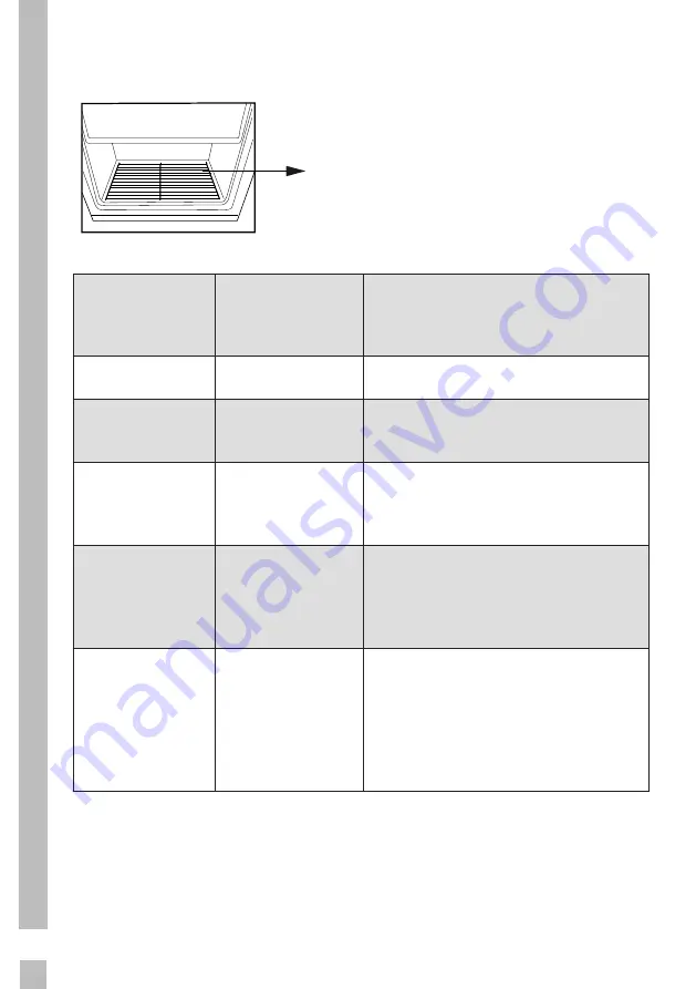 Grundig GKN 26845 FXBRN User Manual Download Page 19