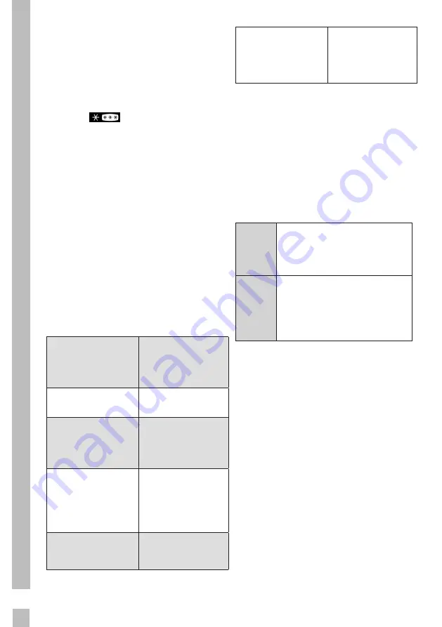 Grundig GKN 26845 FXBRN User Manual Download Page 46