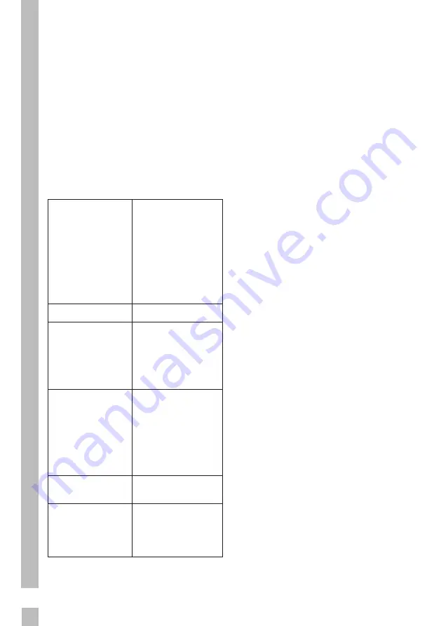 Grundig GKN 26845 FXBRN User Manual Download Page 135