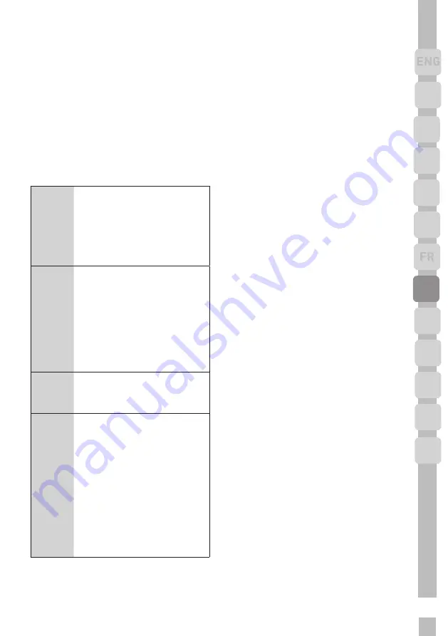 Grundig GKN 27940 FXN User Manual Download Page 241