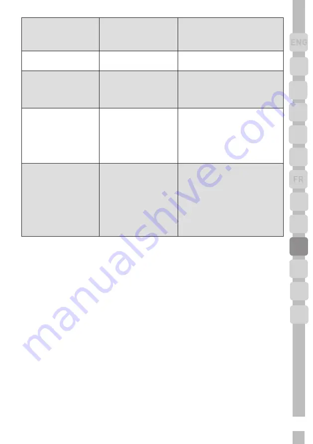 Grundig GKN 27940 FXN User Manual Download Page 329