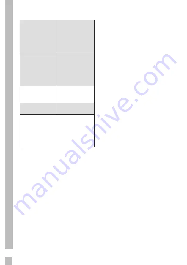 Grundig GKN 27960 BIO User Manual Download Page 29