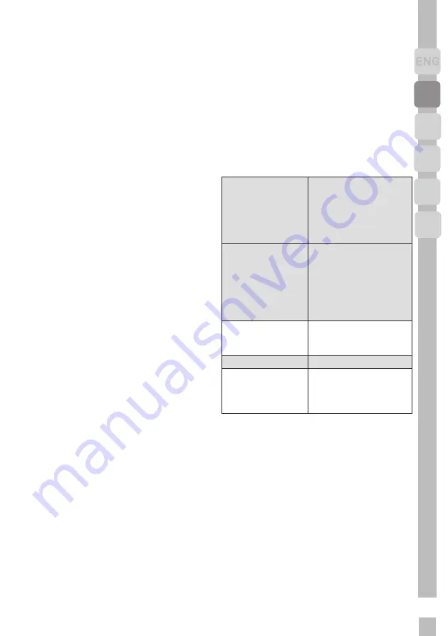 Grundig GKN 27960 BIO User Manual Download Page 60