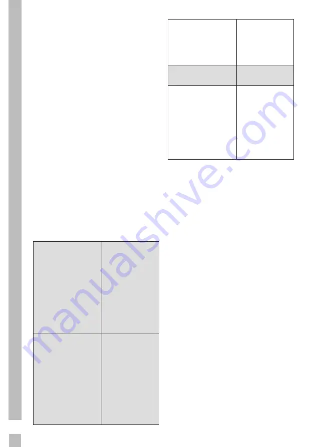 Grundig GKN17920FX User Instructions Download Page 156