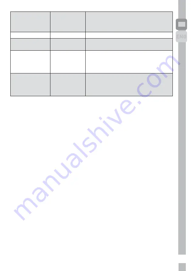 Grundig GKND 5311 User Manual Download Page 37