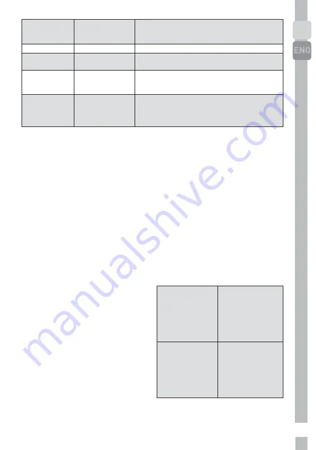 Grundig GKND 5311 User Manual Download Page 81