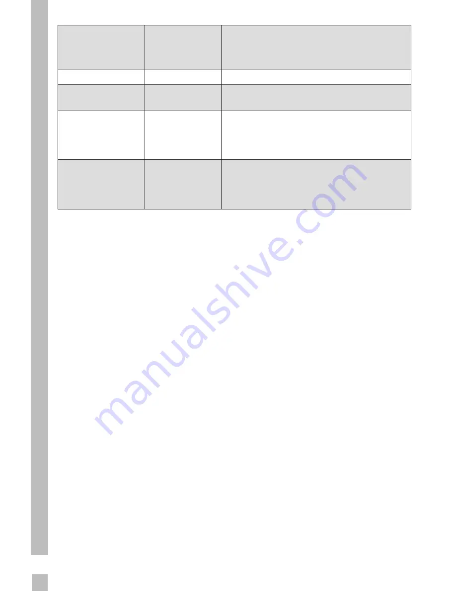 Grundig GKNM 17820 X Manual Download Page 30