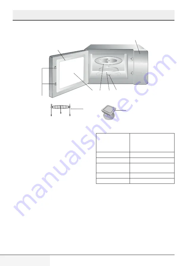 Grundig GMI11311DX User Manual Download Page 30