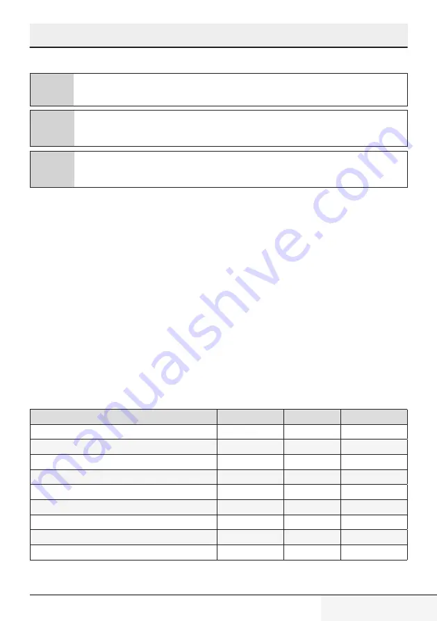 Grundig GMI11311DX User Manual Download Page 35