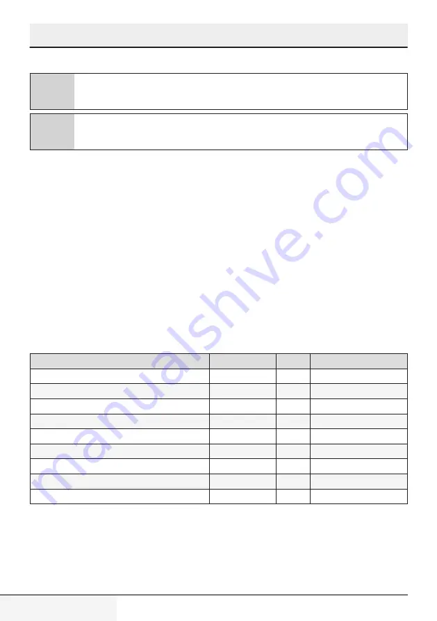 Grundig GMI11311DX User Manual Download Page 78