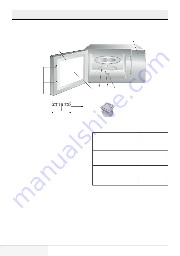 Grundig GMI11311DX User Manual Download Page 94