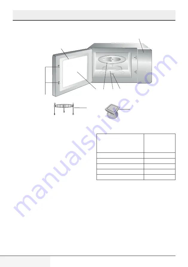 Grundig GMI11311DX User Manual Download Page 114