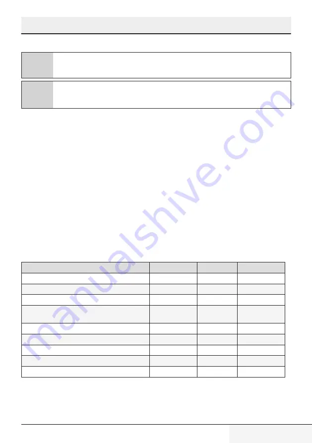 Grundig GMI11311DX User Manual Download Page 139