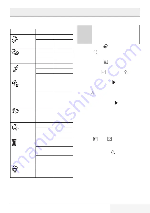 Grundig GMI11311DX User Manual Download Page 163